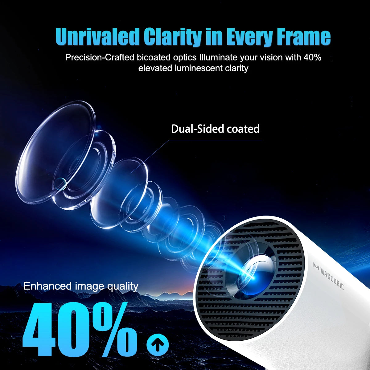 MINI PROJECTOR